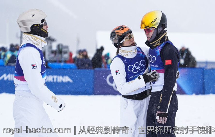从经典到传奇：世界杯历史射手榜排名全纪录