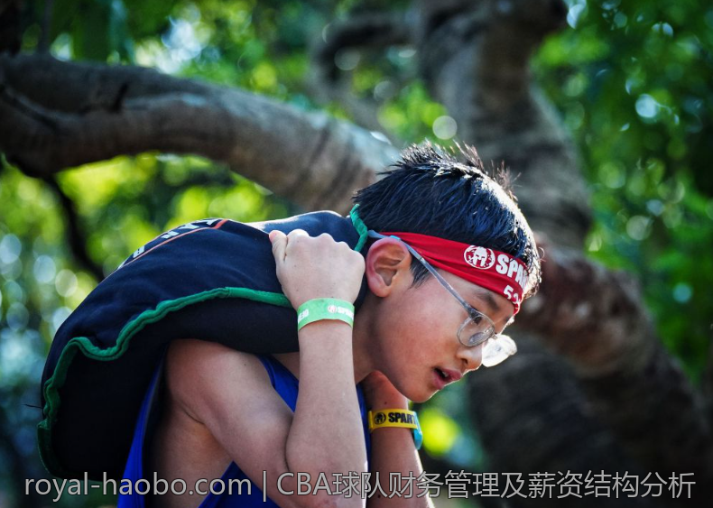 CBA球队财务管理及薪资结构分析